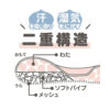 西川 米飛兔 小朋友甜甜圈枕 枕頭 輕柔舒適 透氣好清洗