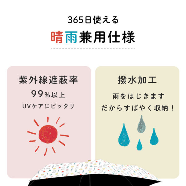 米飛兔 Miffy bloom 晴雨兼用 1級遮光 防曬 陽傘 折疊傘