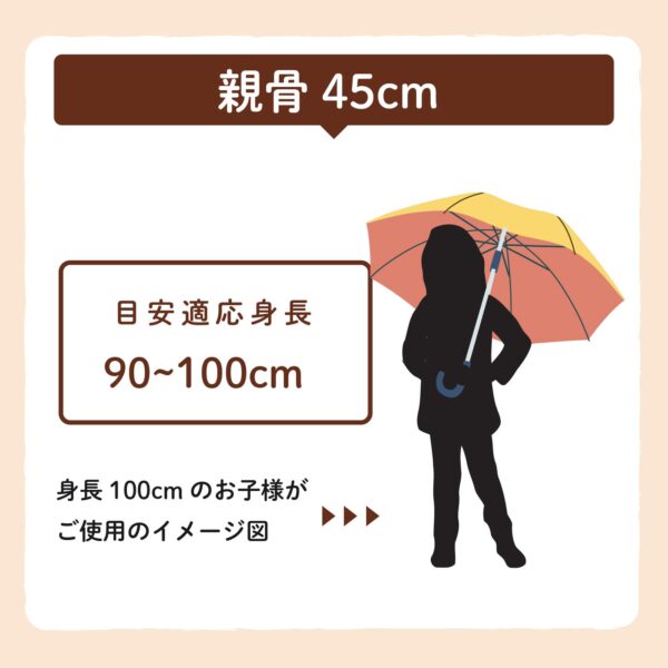 米飛兔 兒童傘 雨傘 直傘 透明傘面安心行走