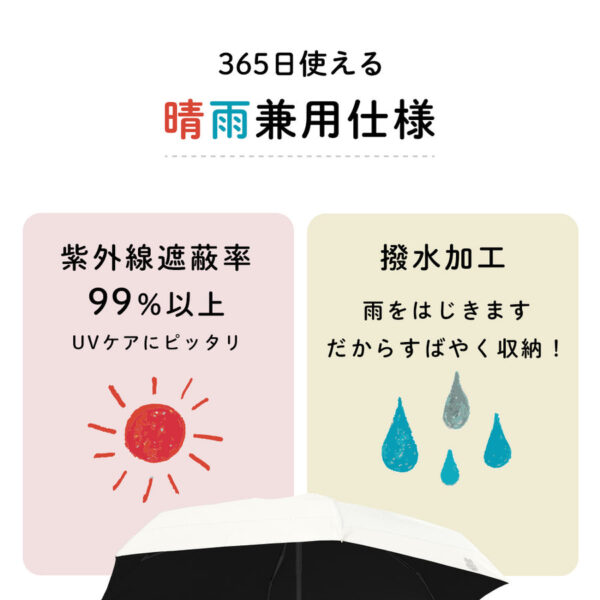 米飛兔 晴雨兼用 1級遮光 防曬 陽傘 五段收納 輕量 折疊傘
